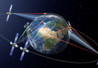 SpaceDataHighway: 10,000 successful laser connections – Reliability of 99.8 per cent