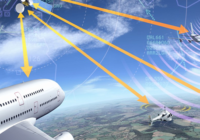 Aircraft satellite navigation: A paradigm shift?