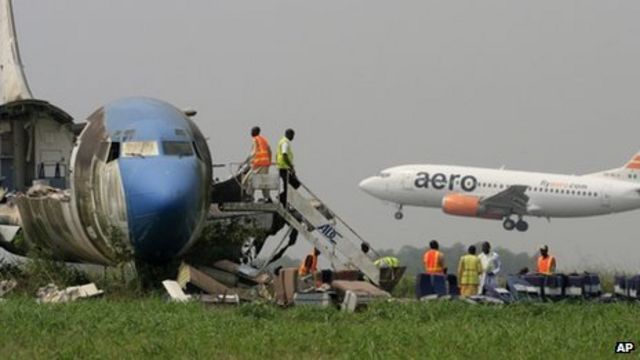 Aero Contractors, founded in 1959, is Nigeria's oldest surviving airline
