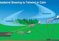 Sosoliso crash spurs low-level windshear project, vandal activities worry NiMet DG